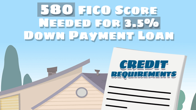 FHA credit requirements for 3.5% down payment